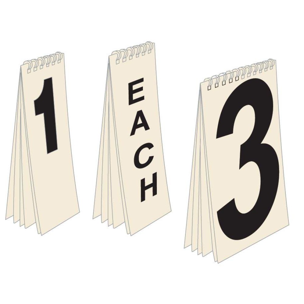 Flip Number Set: ¢ Pad 11-1/8 x 3